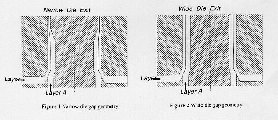 Figures 3 and 4